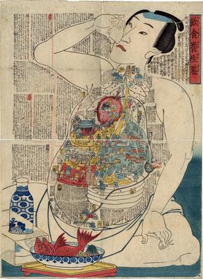 Dietary Life Rules (<i>Inshoku yōjō kagami</i> - 飲食養生鑑)